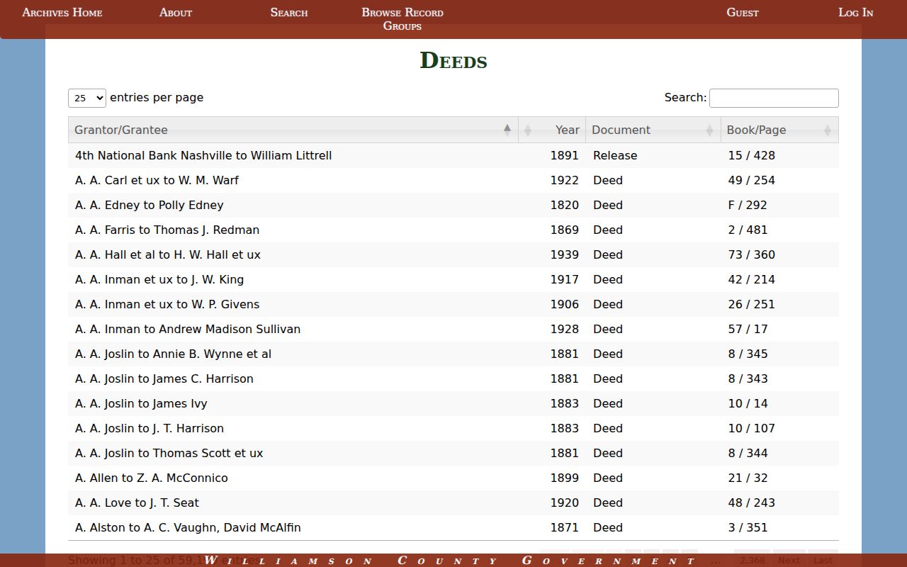 Brentwood previous residents Williamson County Archives historic deed index